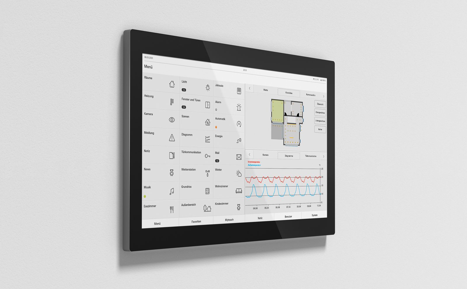 Gira HomeServer, Gira Server, Server KNX 