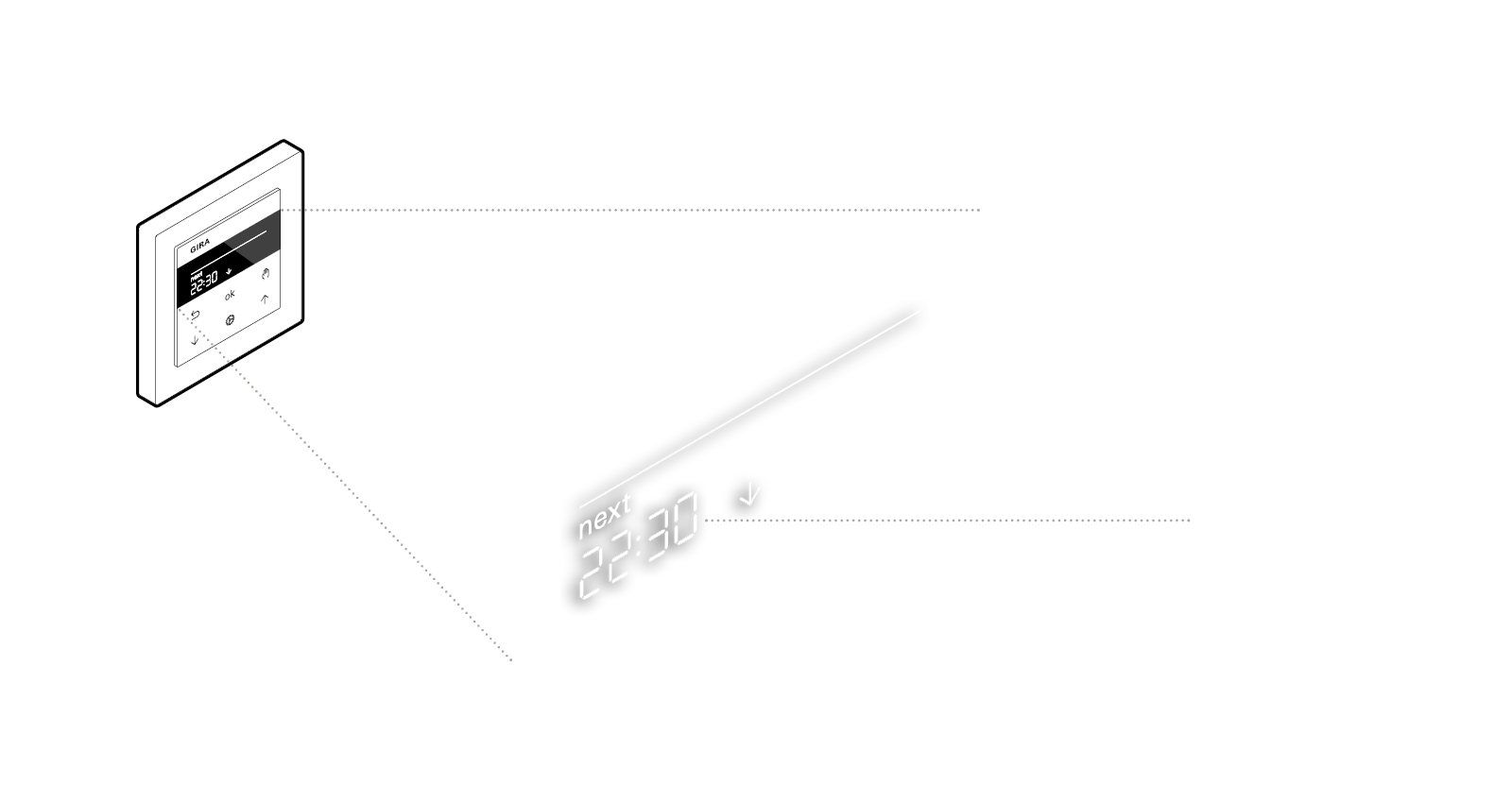 Gira System 3000: Licht- und Jalousiesteuerung intelligent vereint.