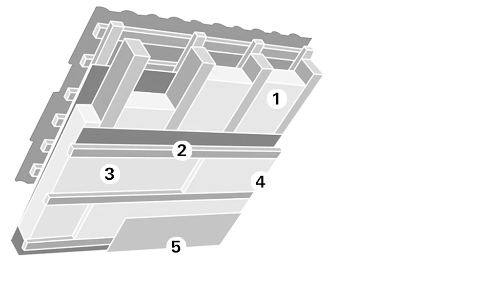 Beschriftetes Bild einer Zwischendämmung